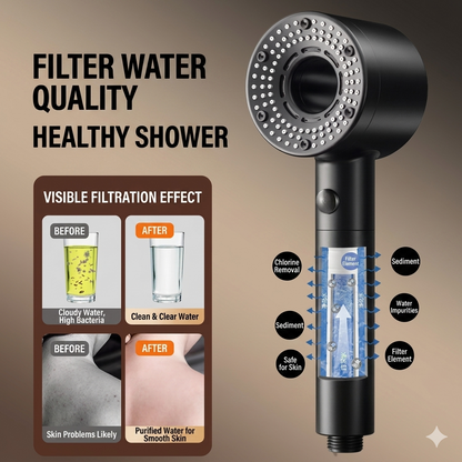 🔥HOT SALE!🔥Twin-turbo high-pressure hollow shower head