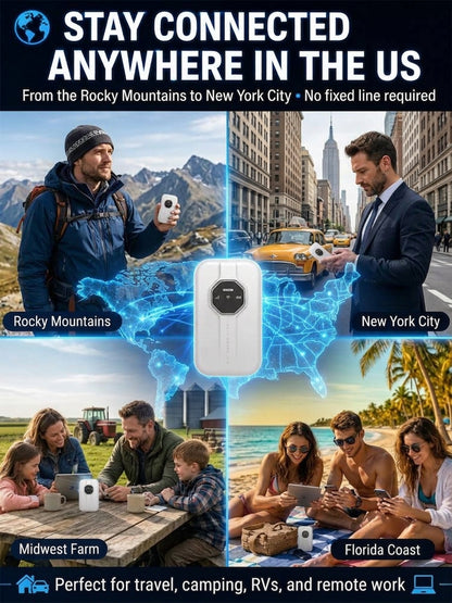 [Global Coverage, Free for Life] Boundless Portable Wi-Fi