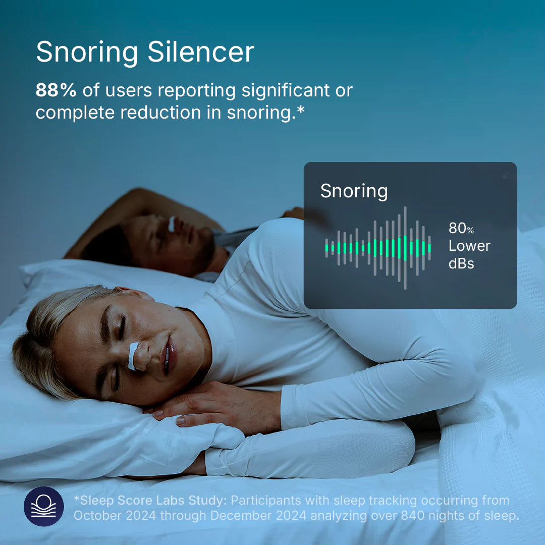50% OFF🔥Magnetic Nasal Dilator - Anti Snoring Kit 4 Sizes+60 curved nose strips