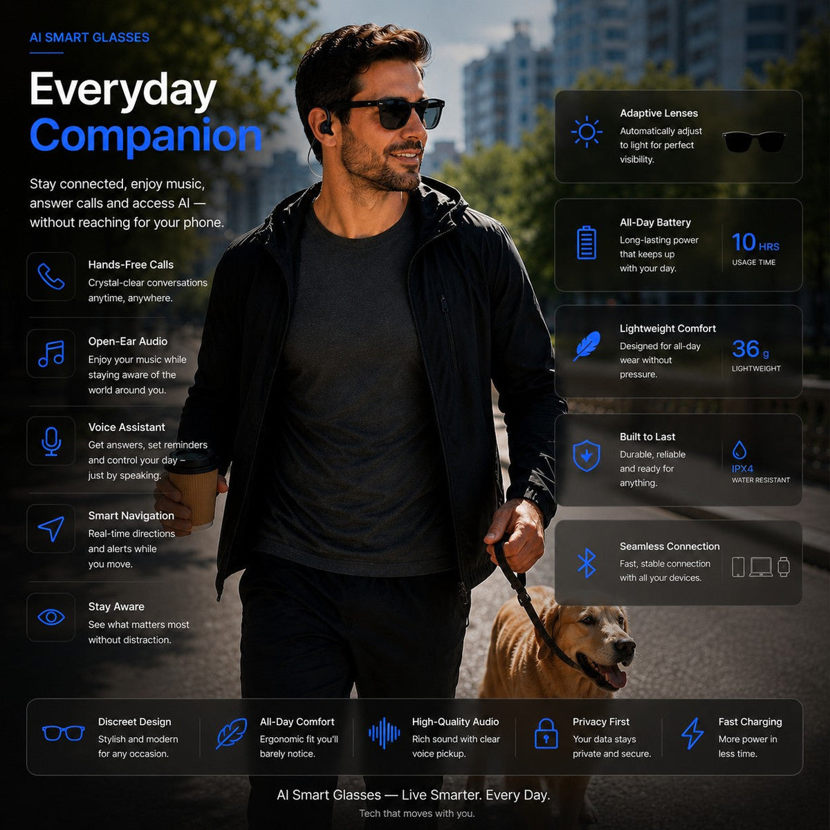 👓 50% off AI Smart Glasses | 4K POV Camera 🎥 | Live Multi-Language Translation 🌐 | AR Real-Time Navigation 🧭 Hands-Free Wearable Smart Glasses