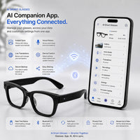 8MP Sony Imaging System+Photochromic lenses+AI Intelligence+3C Fast Charging