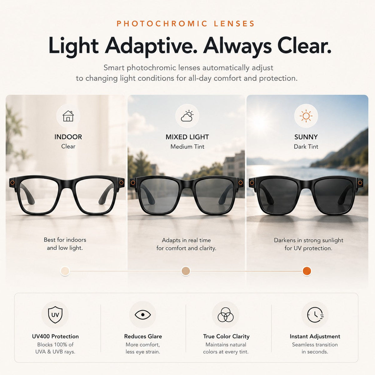 👓 50% off AI Smart Glasses | 4K POV Camera 🎥 | Live Multi-Language Translation 🌐 | AR Real-Time Navigation 🧭 Hands-Free Wearable Smart Glasses