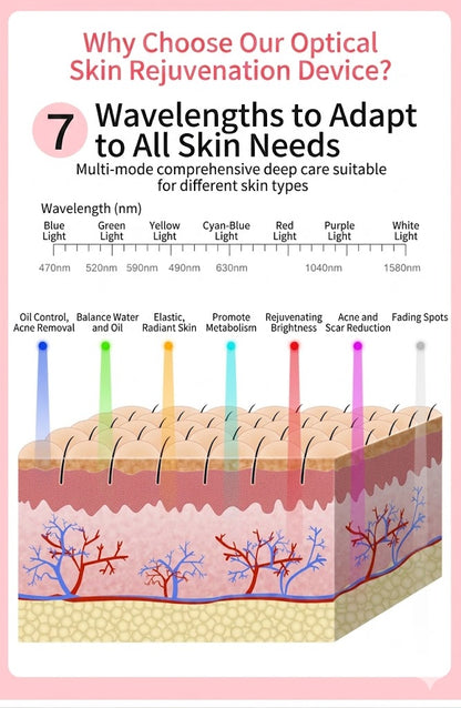 🔥🔥 Exclusive 50% Off — LED wireless red light therapy mask, salon-grade treatments from the comfort of your home and witness stunning results for your skin.