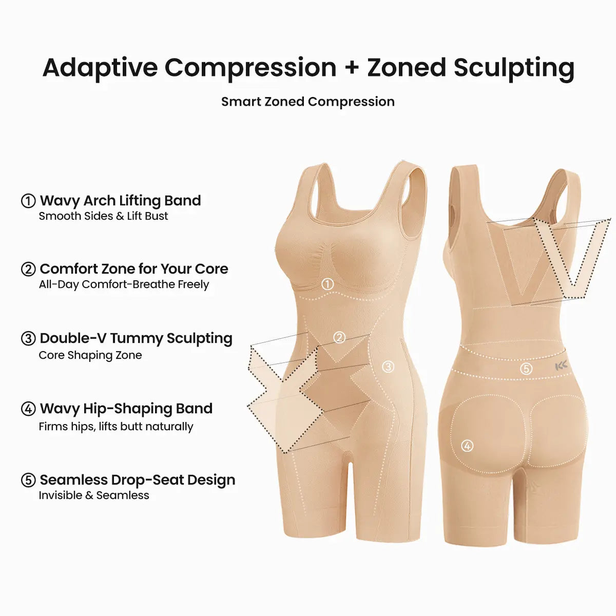 🩱🎁Buy one get one free - Bodysuit Shaping Underwear
