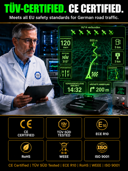 🚗 【Smart In-Car HUD Co-Pilot】Works on Sedans, SUVs, Pickups, RVs, and More!！