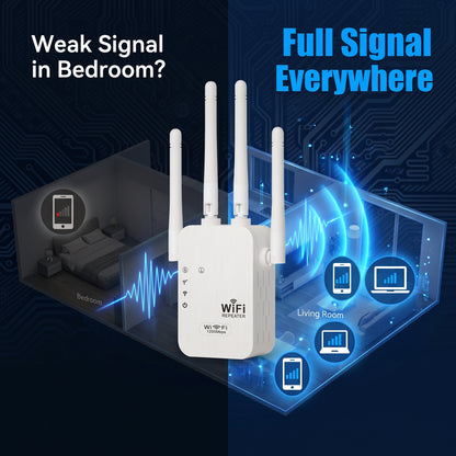 🔥2026 hot sale 🎁1200Mbps Dual Band (5GHz/2.4GHz) WiFi Extender Covers 10,000 sq. ft & 50 Devices