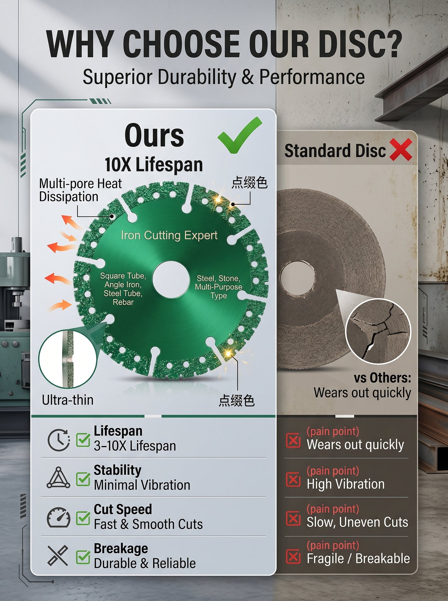 50% OFF! INDESTRUCTIBLE DISC 2.0 — Slice through anything in seconds.