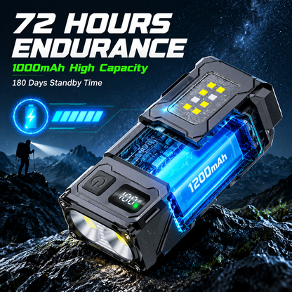 💥50% off ✅Outdoor Portable High Brightness Magnetic LED Emergency Flashlight