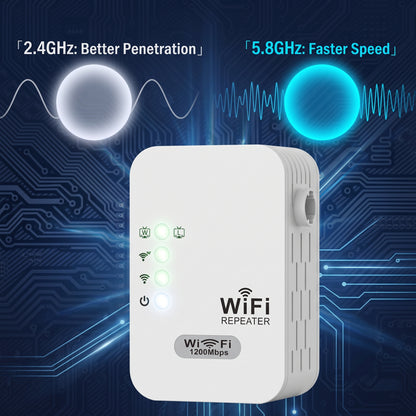 🔥2026 hot sale 🎁1200Mbps Dual Band (5GHz/2.4GHz) WiFi Extender Covers 10,000 sq. ft & 50 Devices