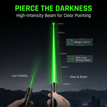 🔈🔈 50% OFF🔥USB Rechargeable High Power Laser Flashlight