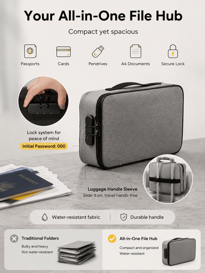 🔥Multi-Pocket Document Bag｜Keep All Important Certificates Safe & Neat
