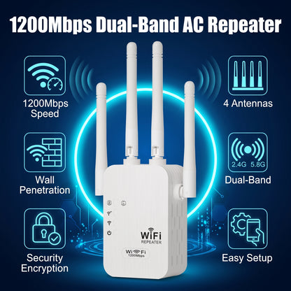 🔥2026 hot sale 🎁1200Mbps Dual Band (5GHz/2.4GHz) WiFi Extender Covers 10,000 sq. ft & 50 Devices