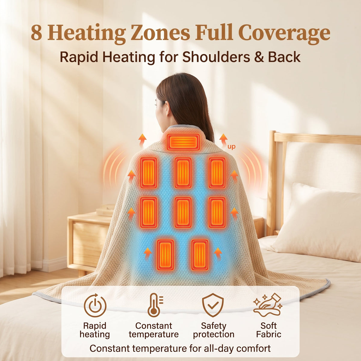 🔥 Free Shipping,Last Day 52% Off!🔥Portable USB Electric Heated Blanket Perfect for Outdoors or the Office. Use as a Single-Person Throw, Wrap, or Lap Blanket.
