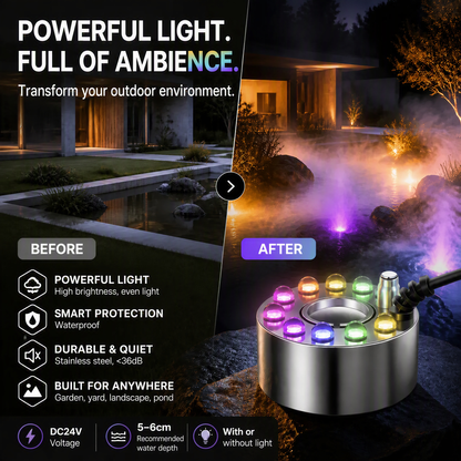 🔥Limited-time 50% off! Buy one get one free!💨 12-LED Ultrasonic Atomizer💧✨