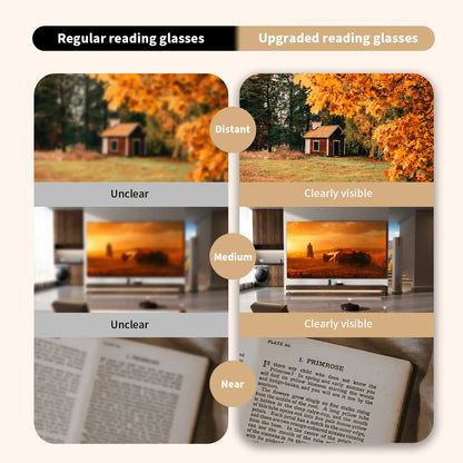 🥳2026 HOT SALE🥳💞50K+ SOLD!👓✨ Auto-Adjusting HD Reading Glasses