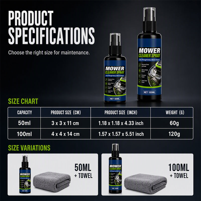 📢Buy one get one free heavy-duty lawnmower cleaner/degreaser