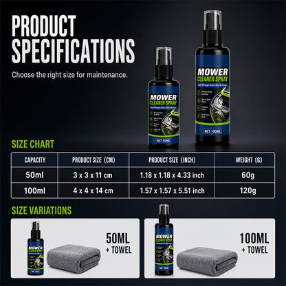 📢Buy one get one free heavy-duty lawnmower cleaner/degreaser