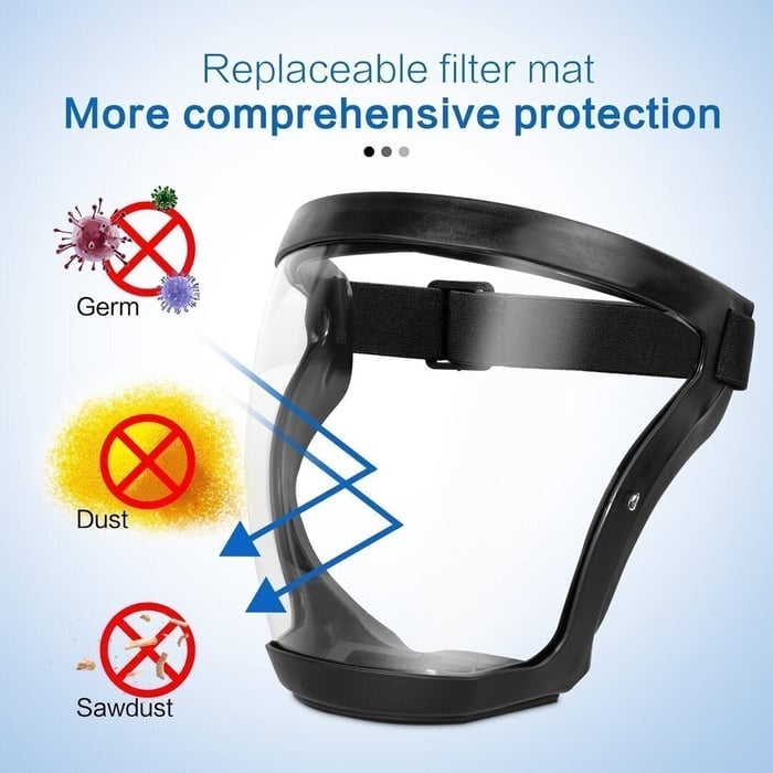 🔥Hot sale🔥Anti-Fog Protective Full Face Shield