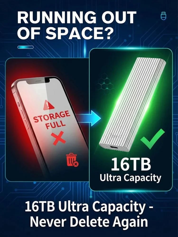 🛡️Multiple layers of encryption protect data privacy.✅16TB Large-Capacity Type-C Portable Mini SSD