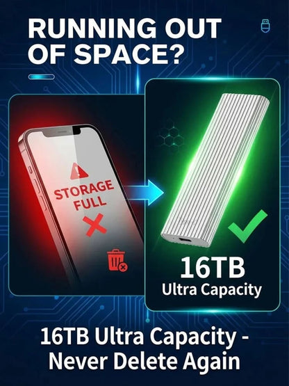 🛡️Multiple layers of encryption protect data privacy.✅16TB Large-Capacity Type-C Portable Mini SSD
