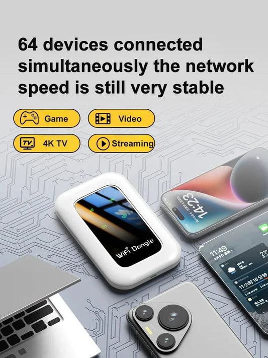 🔥All-network portable wifi-Power on and use, free for life