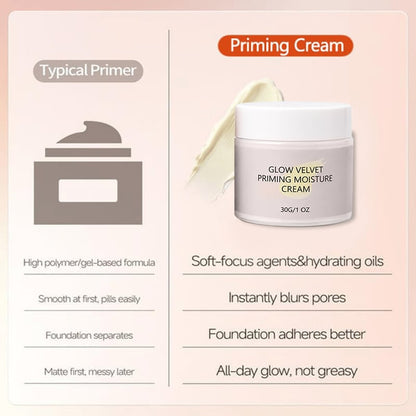 🔥🔥🔥Glow Velvet Priming Moisture Cream - Pore Blurring & Makeup Gripping Primer