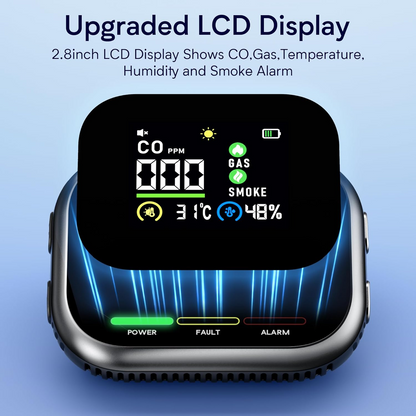 🔥50% OFF 🔥6 in 1 Carbon Monoxide & Gas Detectors