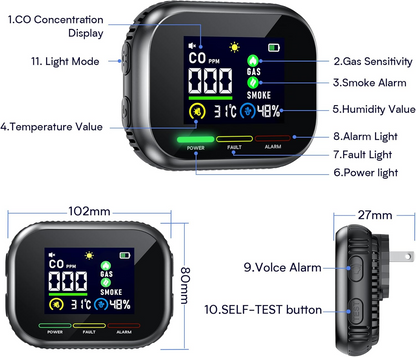 🔥50% OFF 🔥6 in 1 Carbon Monoxide & Gas Detectors