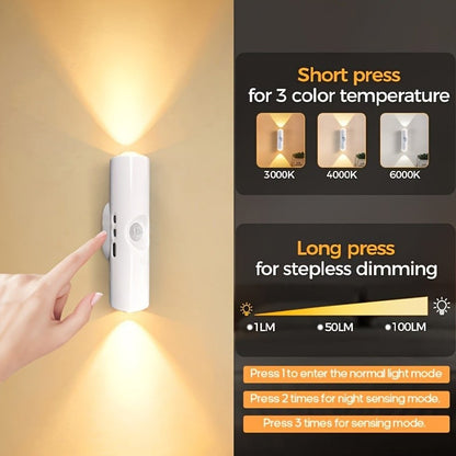 🎁LAST WEEK SPECIAL PRICE !!⏳Rechargeable Smart LED Motion Sensor Ambient Light
