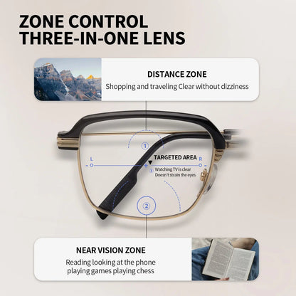 🥳2026 HOT SALE🥳💞50K+ SOLD!👓✨ Auto-Adjusting HD Reading Glasses
