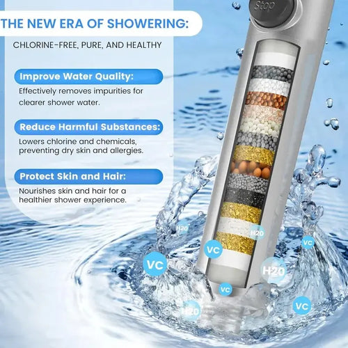 🚿 Silver Filtered Handheld Shower Head | ON/OFF Switch, High Pressure Turbo Flow, Chlorine Filter for Hard Water