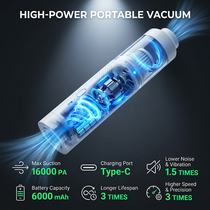 ✨4-in-1 Mini Car Portable Cordless Handheld Vacuum Cleaner