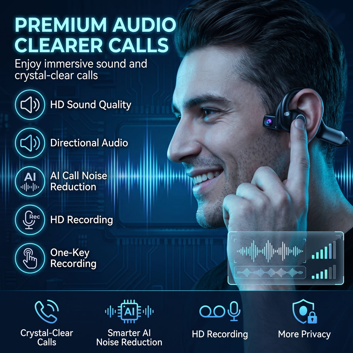 🔥50%OFF🔥Smart Camera Earphone Al Translator Wearable Headset