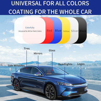 💥Last 200 Bottles, Buy 1 Get 1 Free 🚗Car Coating Spray for Shine & Protection✨