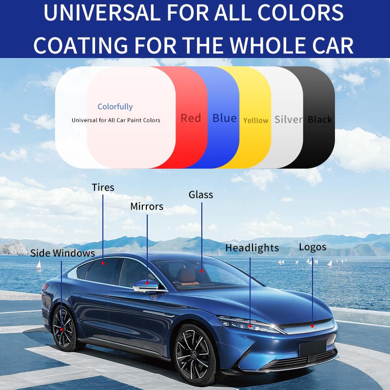 🔥Advanced Car Quick-acting Coating Agent Spray with Complete Detailing Cleaning Tool Kit Included