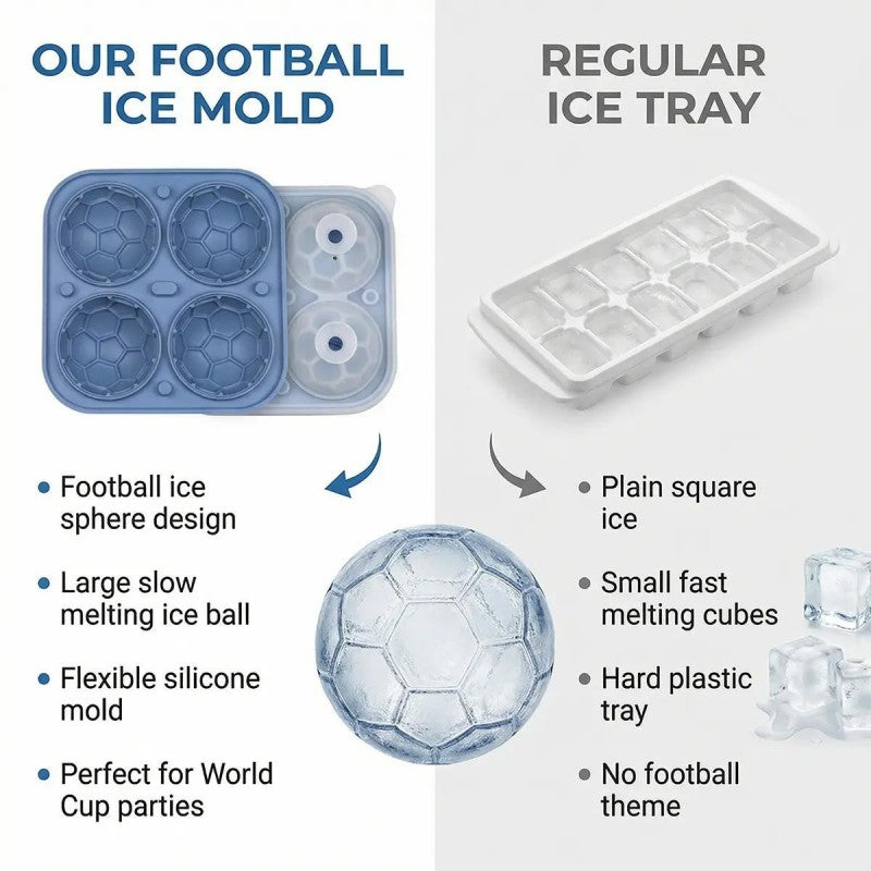 ⚽🧊2026 Hot Selling–Food-grade soccer ball ice mold🥂