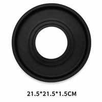 Round