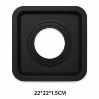 Square