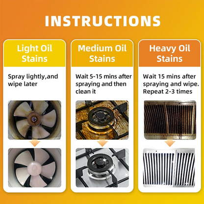 🧽Enjoy 50% off now! Dual-effect powerful degreaser spray, rich foam kitchen cleaner
