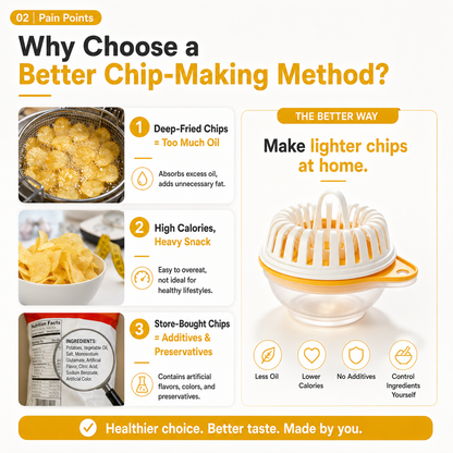 🔥Buy 2 Get 1 Free🔥Microwave Potato Chip Maker with Slicer Bowl Set