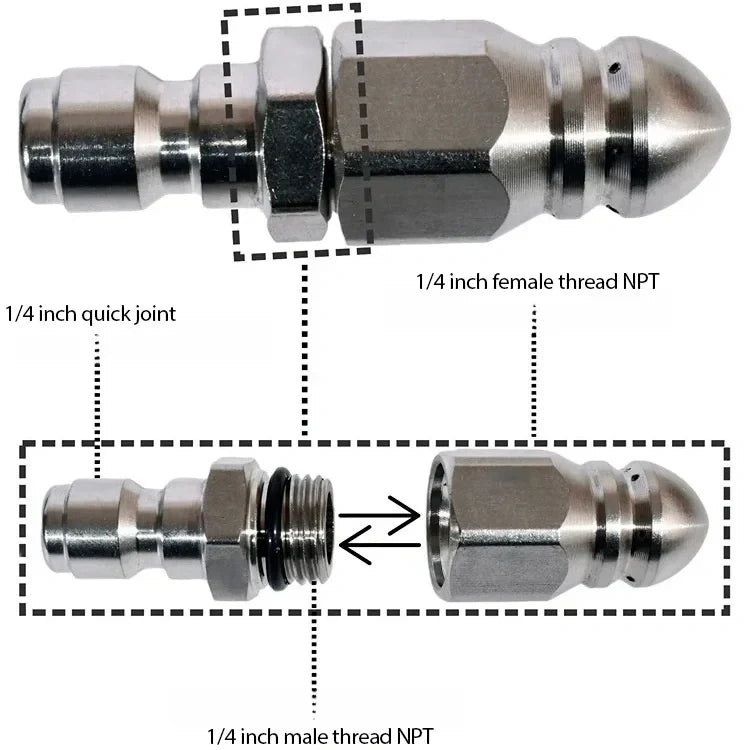 🔥Limited-time 50% off⚡️Powerful Pipe Cleaning and Unclogging Nozzle