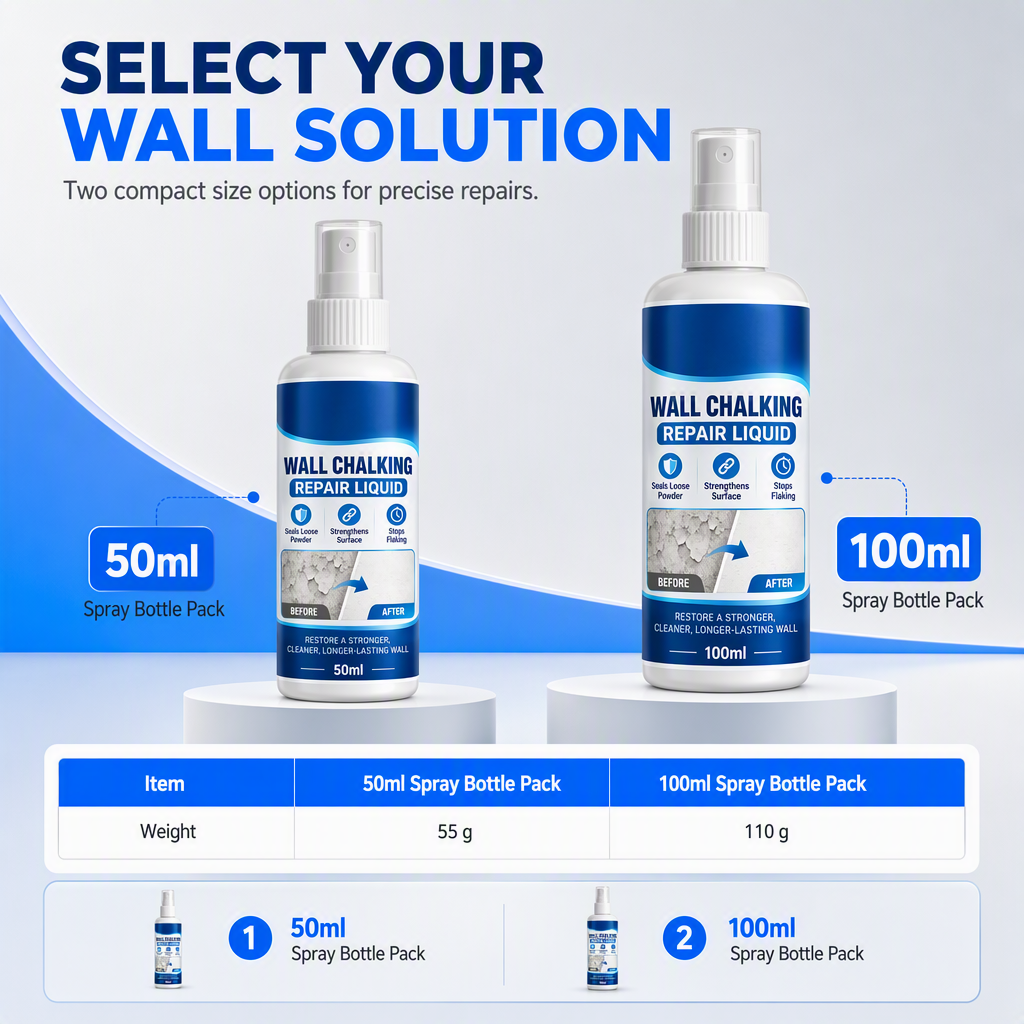 📢Buy one get one free 🔥Upgraded wall repair liquid and hardener