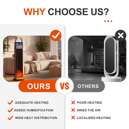 🔥 2-in-1 PTC Heater & Humidifier | 2000W