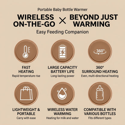 🍼 Wireless Rechargeable Baby Bottle Warmer | Portable Outdoor Heated Sleeve ✨