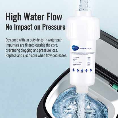 💧 Compact Household Pre-filter Set ✅ For Showerheads, Washing Machines & Toilets, Replaceable PP Cotton Filter, Traps Rust & Sediment, Protects Home Appliances