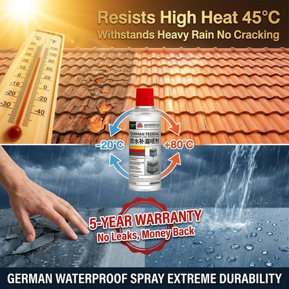 🏠 Roof Waterproofing & Leak Repair Spray | High-Performance Liquid Sealant for Rooftops, Walls, Cracks, Instant Sealing, Weather Resistant Leak Stop Coating