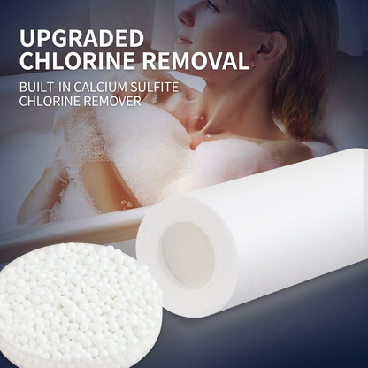 💧 Compact Household Pre-filter Set ✅ For Showerheads, Washing Machines & Toilets, Replaceable PP Cotton Filter, Traps Rust & Sediment, Protects Home Appliances