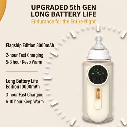 🍼 Wireless Rechargeable Baby Bottle Warmer | Portable Outdoor Heated Sleeve ✨
